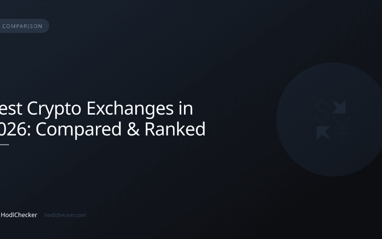 Best Crypto Exchanges in 2026: Compared & Ranked